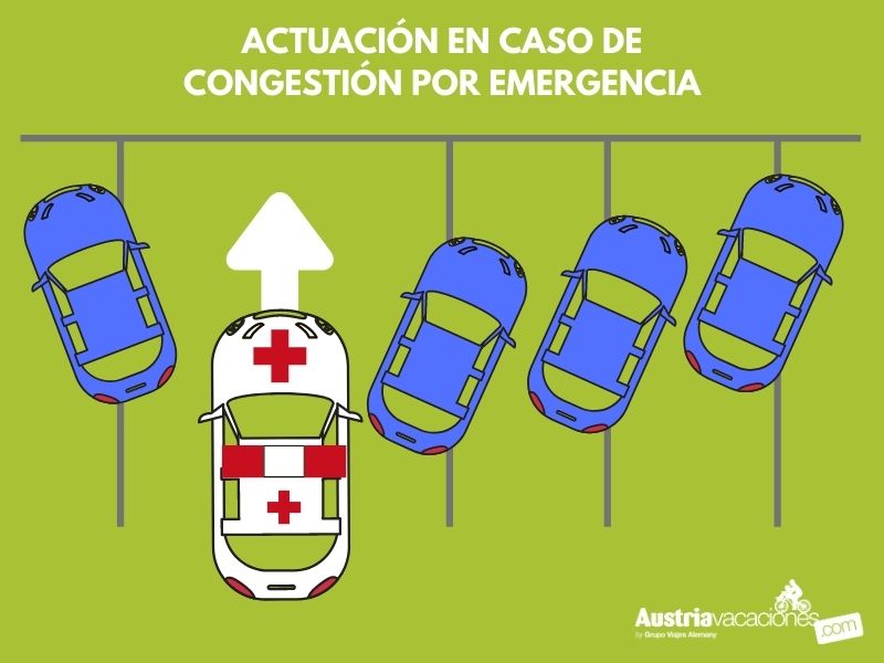 Actuacion en caso de emergencia en Austria